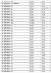 Figure imgf000289_0001