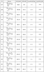 Figure imgf000168_0001