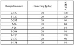 Figure imgf000164_0003