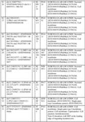 Figure imgf000121_0001