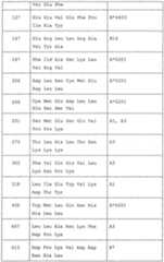 Figure imgf000049_0001