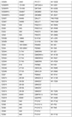 Figure imgf000157_0001