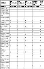 Figure BDA0004193191340001951