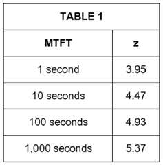 Figure imgf000021_0001