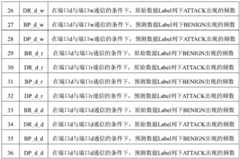 Figure GDA0003437261310000091