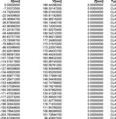 Figure DE102015221985A1_0058