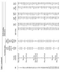 Figure imgf000115_0001