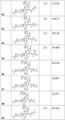 Figure BDA0002446516750003781