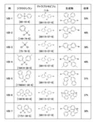 Figure 0007402800000121