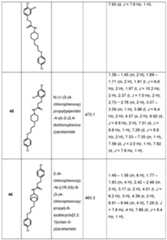 Figure imgf000111_0001