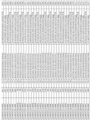 Figure imgf000225_0001