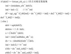 Figure BDA0001304449010000331