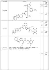 Figure imgf000170_0001