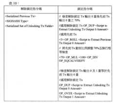 Figure 107116934-A0202-12-0055-12