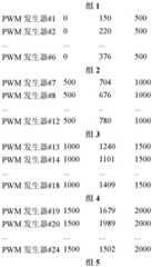 Figure RE-BDA0001309101760000611