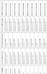 Figure imgf000092_0001