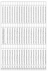 Figure imgf000130_0001