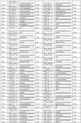 Figure imgf000033_0001