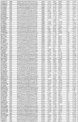 Figure imgf000100_0001