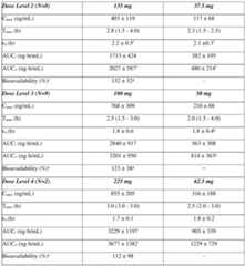 Figure imgf000068_0001