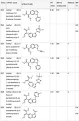 Figure imgf000063_0001