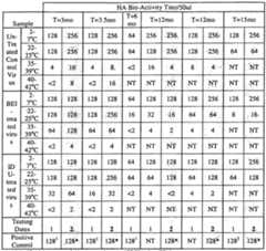 Figure imgf000033_0001