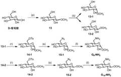 Figure BDA0000366374840000091