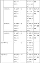 Figure 247204DEST_PATH_IMAGE002