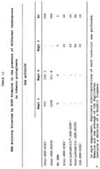 Figure imgf000044_0001