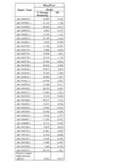 Figure imgf000301_0001