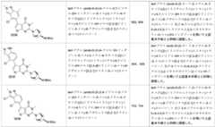 Figure 0007174143000191