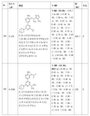 Figure 2023011775000270