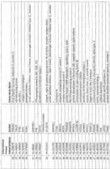 Figure imgf000063_0001