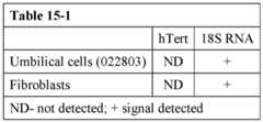 Figure imgf000111_0001