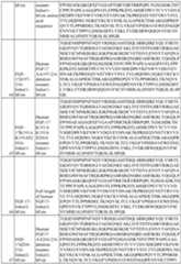 Figure imgf000099_0001