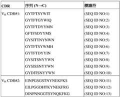 Figure 106117521-A0305-003-020-001