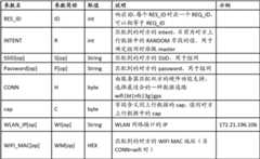 Figure BDA00002120291700082