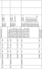 Figure imgf000199_0001