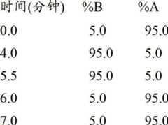 Figure BDA00002386290705311