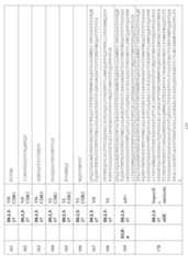 Figure imgf000138_0001