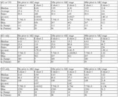 Figure imgf000411_0001