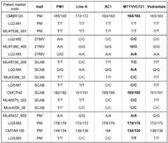 Figure imgf000060_0002