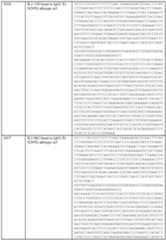 Figure imgf000288_0001