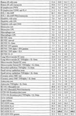 Figure imgf000462_0001
