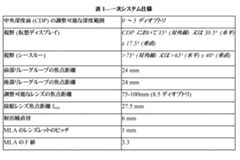 Figure 2024001099000016