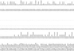 Figure imgf000150_0001