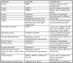 Figure imgf000025_0001