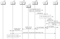 Figure R1020140169152
