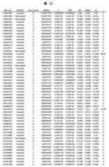 Figure 2022033877000129