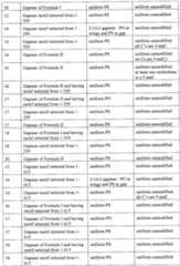 Figure imgf000098_0001